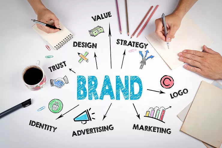 branding agency in Delhi