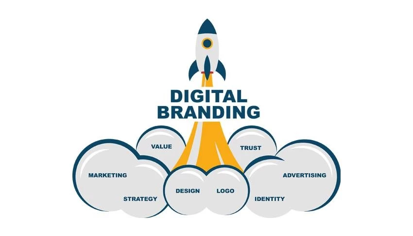 branding agency in Delhi