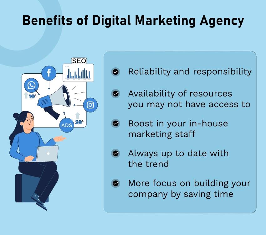 digital marketing agency in South Delhi